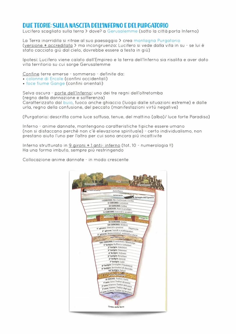 Poema di terzine di endecasillabi
> importante x risvolto teologico, spirituale: narra il viaggio di Dante attraverso
i tre regni dell'oltre