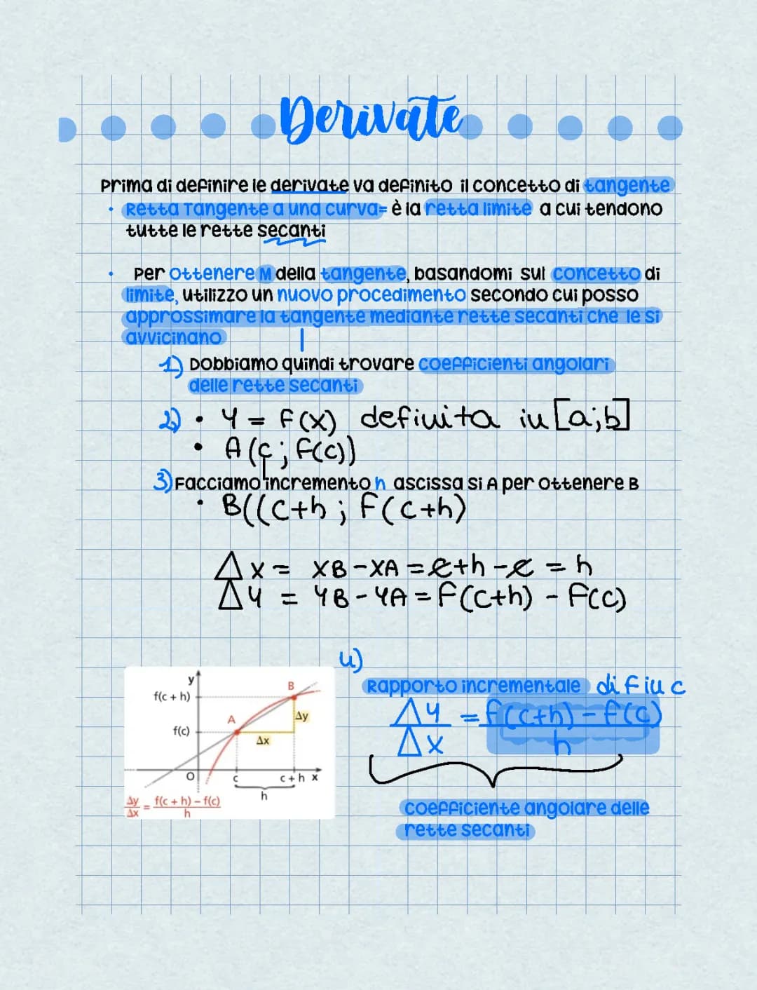 Derivate 