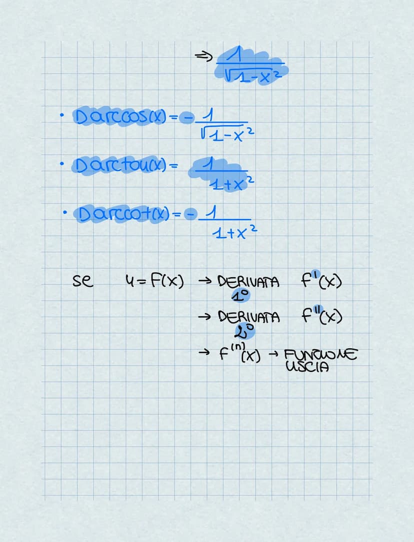 Derivate
Prima di definire le derivate va definito il concetto di tangente
Retta Tangente a una curva- è la retta limite a cui tendono
tutte