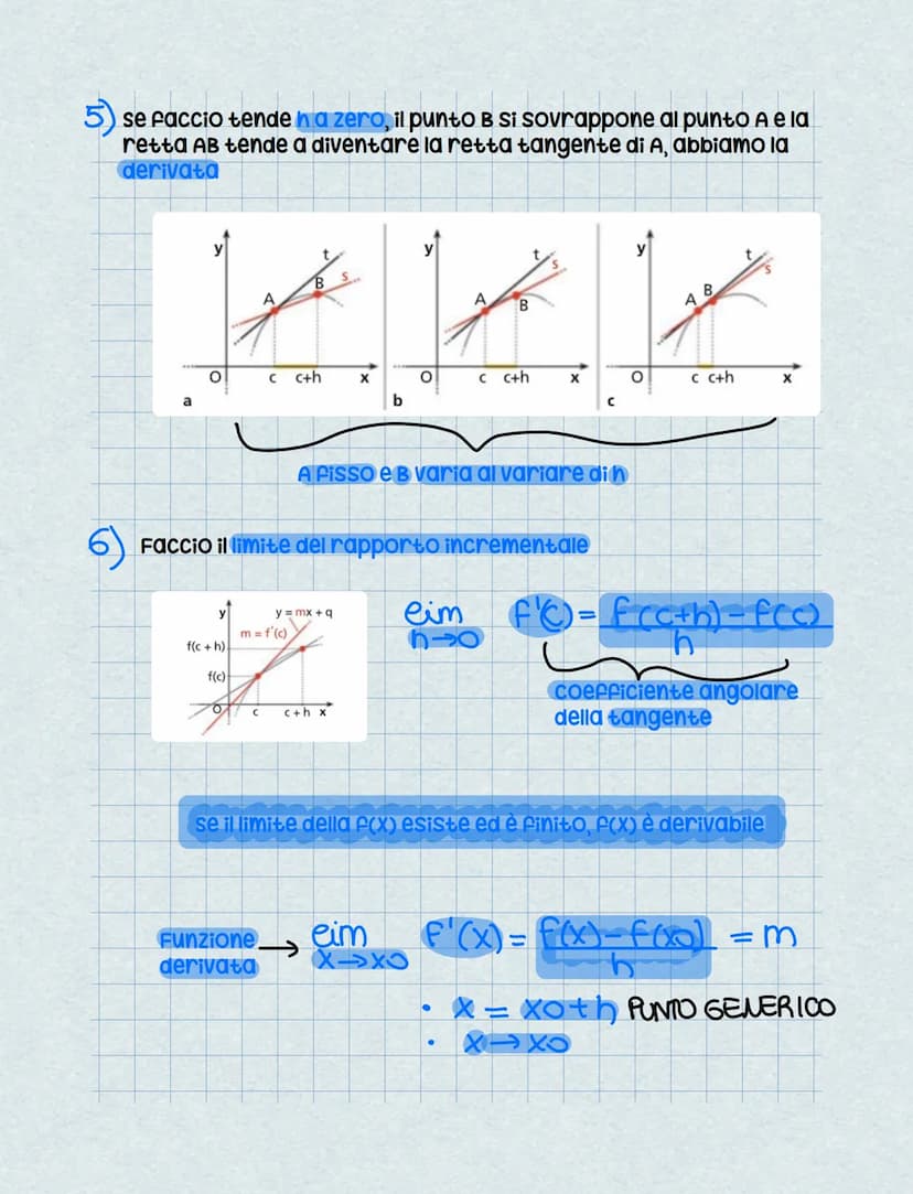 Derivate
Prima di definire le derivate va definito il concetto di tangente
Retta Tangente a una curva- è la retta limite a cui tendono
tutte