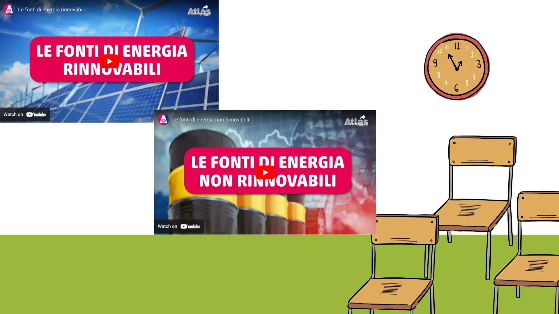 fonti
rinnovabili
e non
rinnovabili
10
12 1
2
93
08
8
4
7
5
6 Renewable Energy
Non-Renewable Energ
power Energy
Solar Energy
Energy
The Fuel