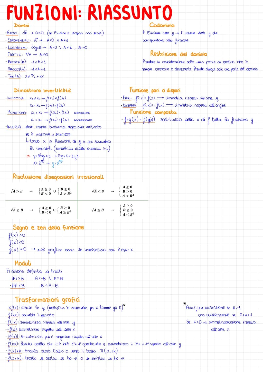 FUNZIONI: RIASSUNTO
Domini
• RADICI NA A³0 (se l'iudice è dispari non serve)
• ESPONENZIALI: A A>O V A#1
• LOGARITMI: logAB → A³0 V A1; B>O
