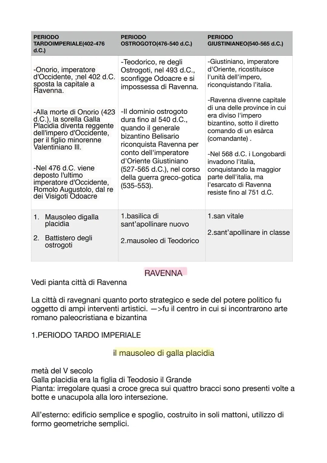 PERIODO
TARDOIMPERIALE(402-476
d.C.)
-Alla morte di Onorio (423
d.C.), la sorella Galla
Placidia diventa reggente
dell'impero d'Occidente,
p