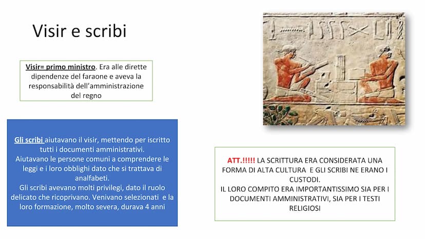 Wlad Ky
14
||1|ool
Fell
GLI EGIZI IL NILO
• Abbiamo già sottolineato l'importanza
dell'acqua per le civiltà antiche (Mezzaluna
fertile)
•Il 