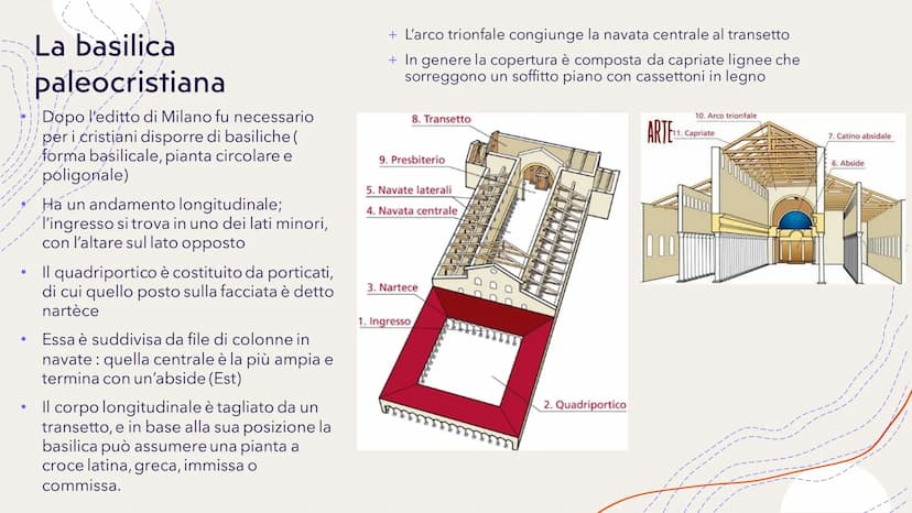 Dall'arte paleocristiana
Giotto
Alessia Scrima 3BL L'ARTE
PALEOCRISTIANA
Con questo termine si indica l'arte (tardo-
antica) diffusasi nei p