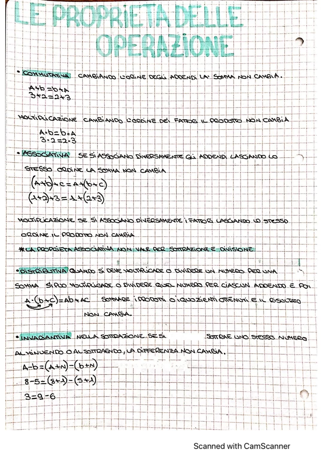 ●
LE PROPRIETA DELLE
OPERAZIONE
COMMUTATIVA CAMBIANDO LORINE DEGLI ADDENDI LA SOMMA NON CAMBIA.
A+b=b+A
3+2=2+3
MOLTIPLICAZIONE CAMBIANDO CO