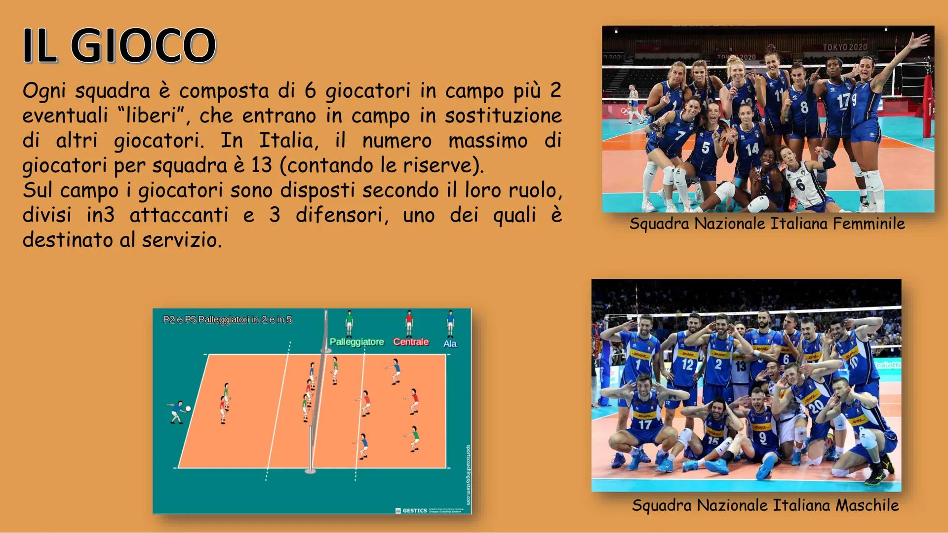 # LA PALLAVOLO

A.s. 2021-2022 La pallavolo è uno sport di squadra, che si
svolge tra due squadre con in campo sei
giocatori, ed altri sei i