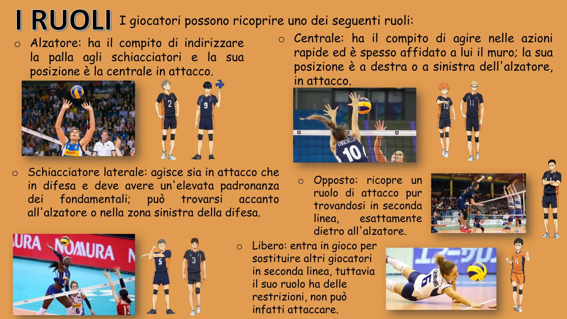 # LA PALLAVOLO

A.s. 2021-2022 La pallavolo è uno sport di squadra, che si
svolge tra due squadre con in campo sei
giocatori, ed altri sei i