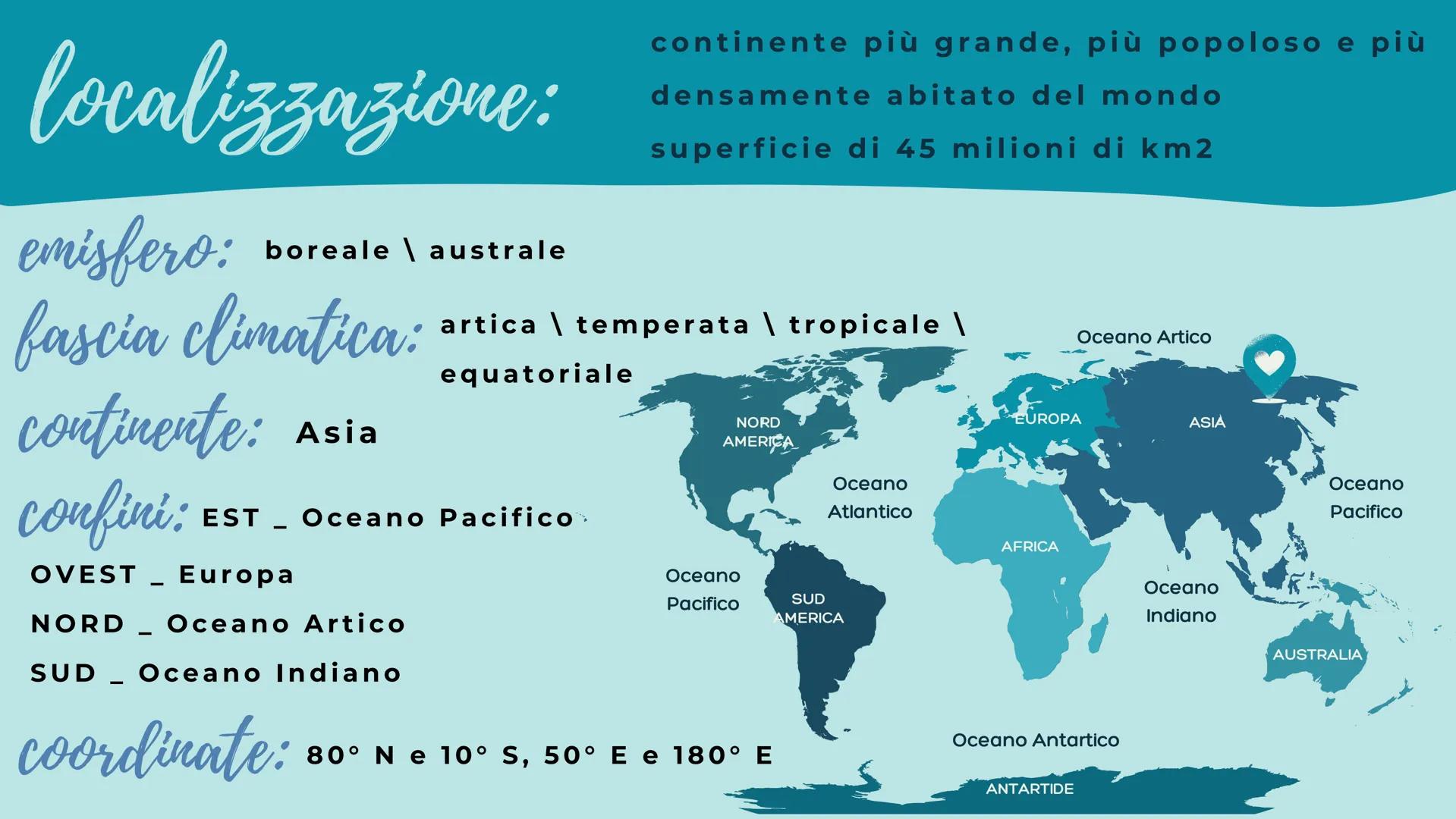 countries

ASIA

ROAD TRIP ITINERARY localizzazione:

emisfero: boreale \ australe
continente più grande, più popoloso e più
densamente abit