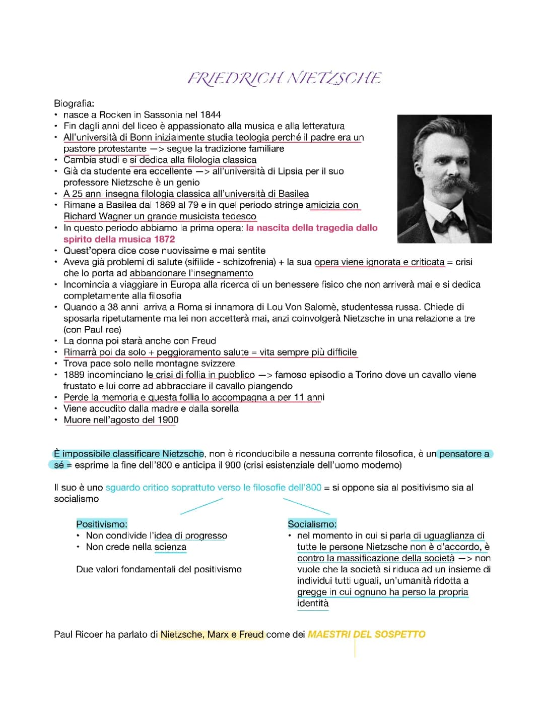 Tutto su Nietzsche: Vita, Opere e Morte