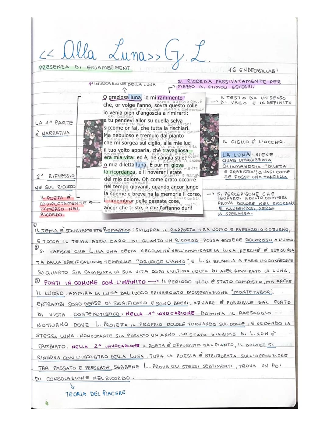 << Alla Luna >> G. L.
PRESENZA DI ENSAMBEMENT,
LA 1^ PARTE
e NARRATIVA
1 INVOCAZIONE DELLA LUNA
î
21 RIFLESSIO
NE SUL RICORDO
IL POETA E
COM
