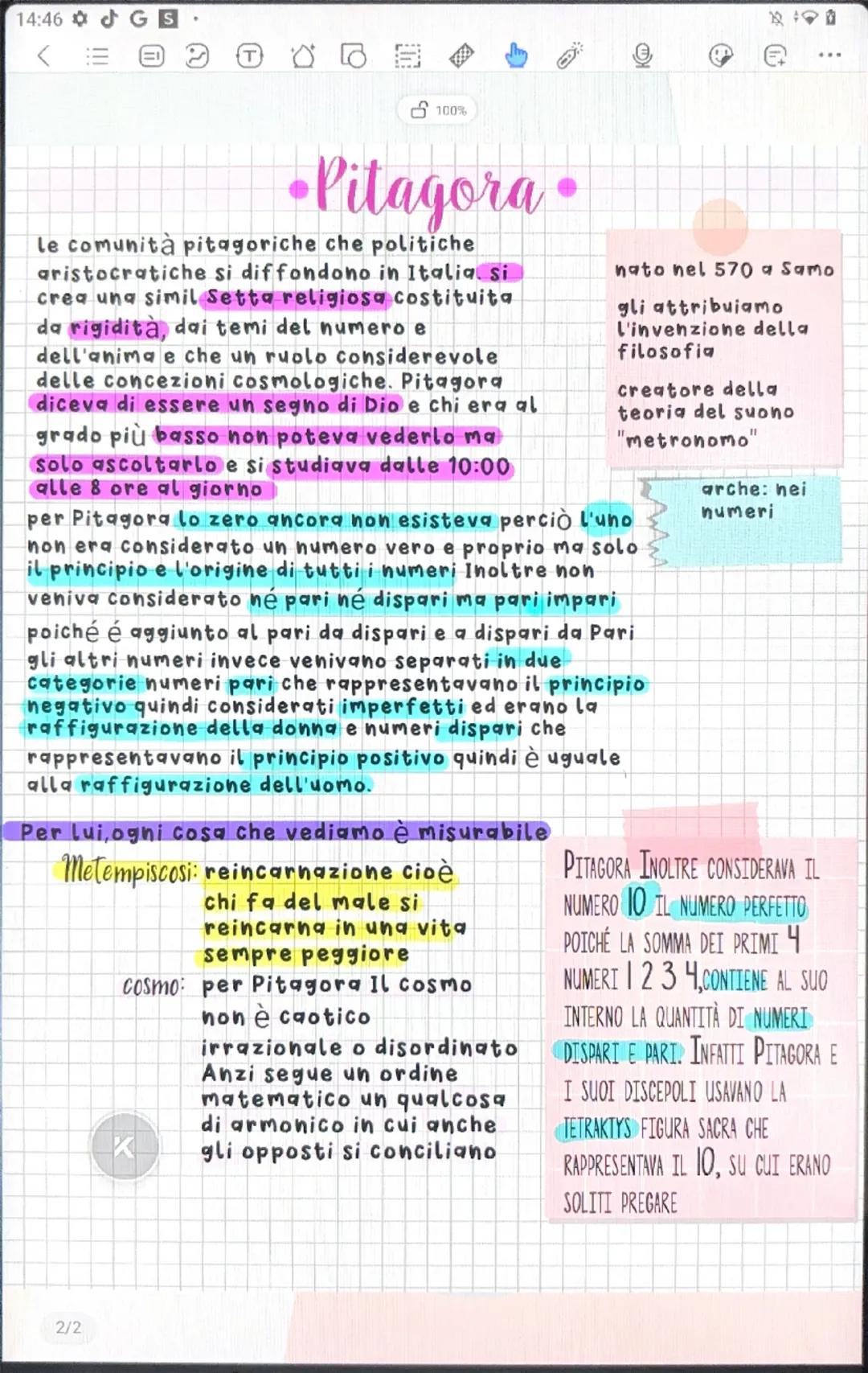 Il Pensiero di Pitagora nella Filosofia