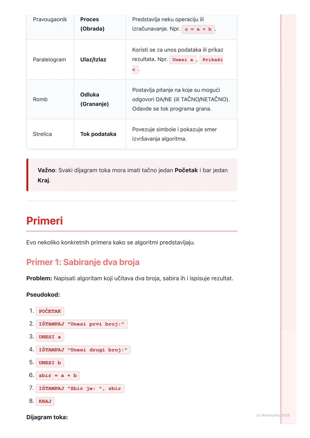 # Uvod u algoritme

## Uvod i definicija

Algoritam je u suštini kao recept za kuvanje ili uputstvo za sklapanje
nameštaja. To je niz preciz