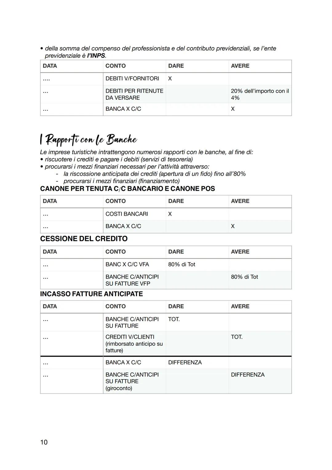 La Contabilità
Le Rilevazioni Contabili
Le rilevazioni contabili consistono nella raccolta e nell'elaborazione di dati
relativi alla gestion
