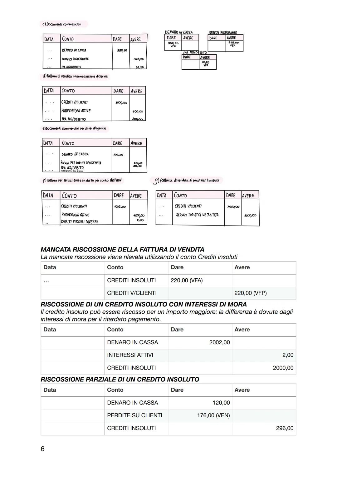 La Contabilità
Le Rilevazioni Contabili
Le rilevazioni contabili consistono nella raccolta e nell'elaborazione di dati
relativi alla gestion