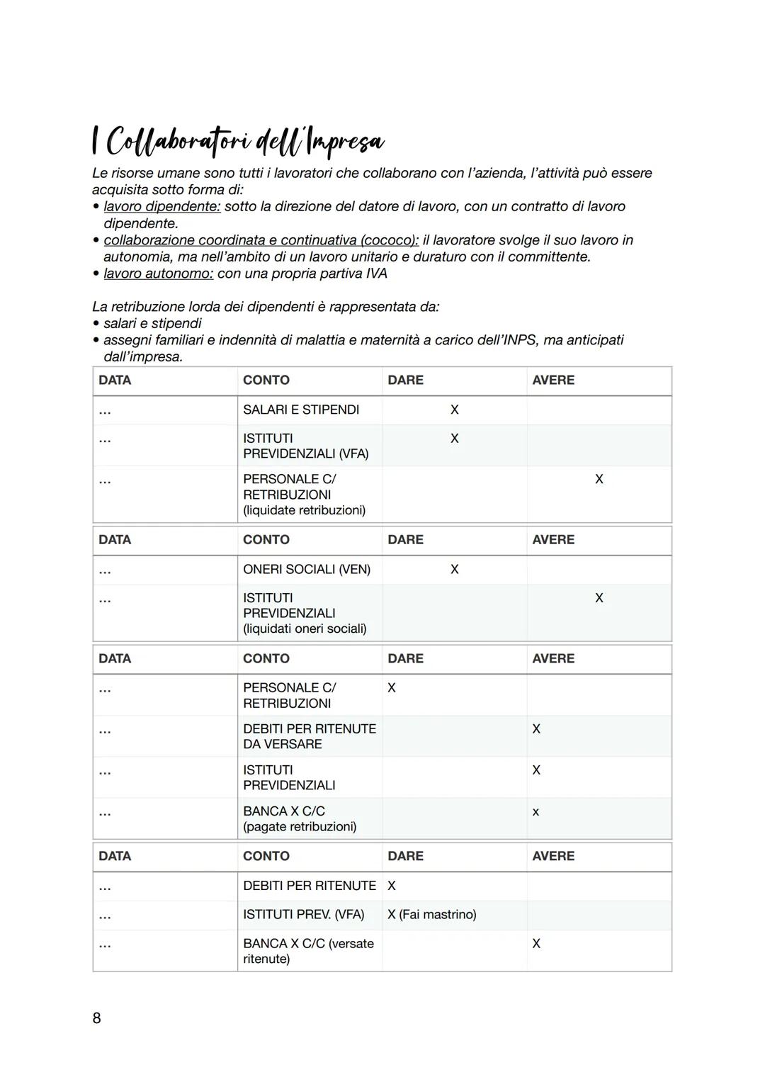 La Contabilità
Le Rilevazioni Contabili
Le rilevazioni contabili consistono nella raccolta e nell'elaborazione di dati
relativi alla gestion