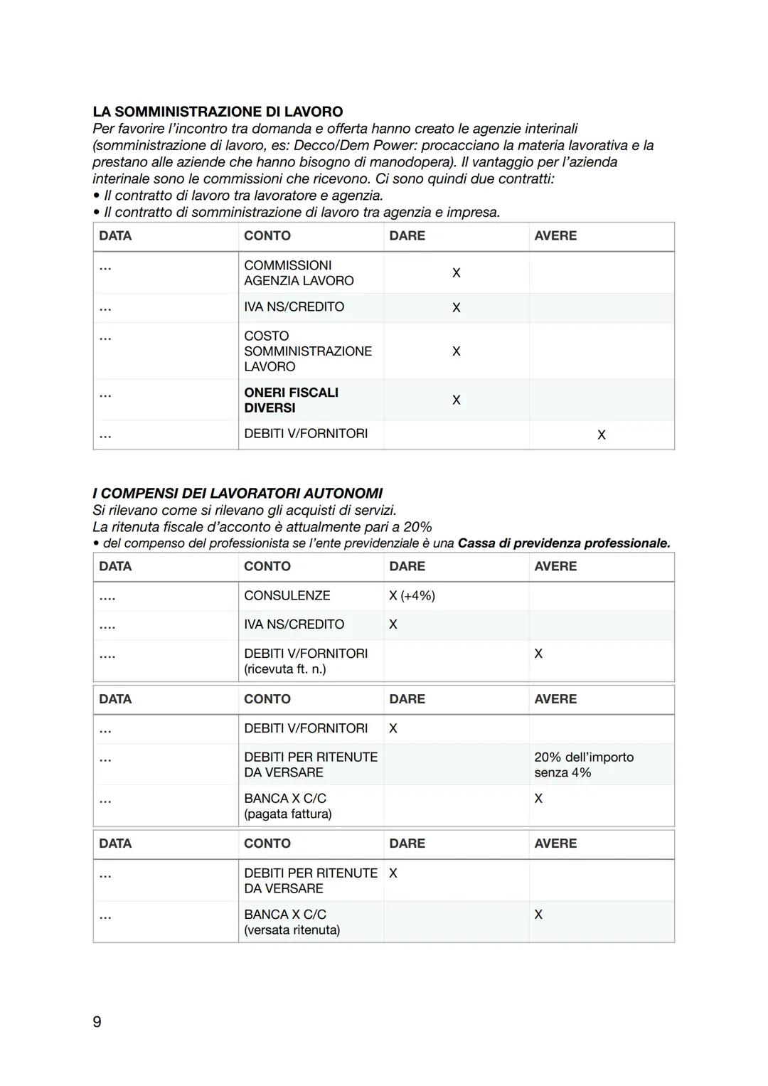 La Contabilità
Le Rilevazioni Contabili
Le rilevazioni contabili consistono nella raccolta e nell'elaborazione di dati
relativi alla gestion