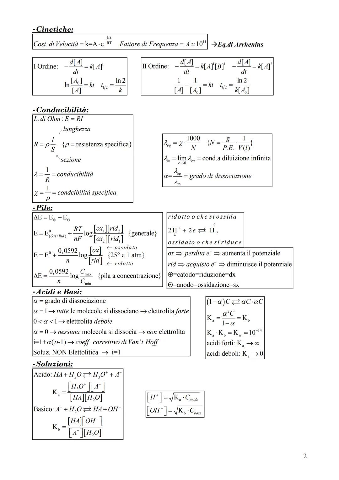 -Gas e Conversioni:
PV = nRT
[0,082 1.atm/ K-mole
R1,987 cal/ K.mole
8,314 J K mole
gr
PM
-Concentrazione:
moli=n=
Molalità→ m =
Molarità→→ 