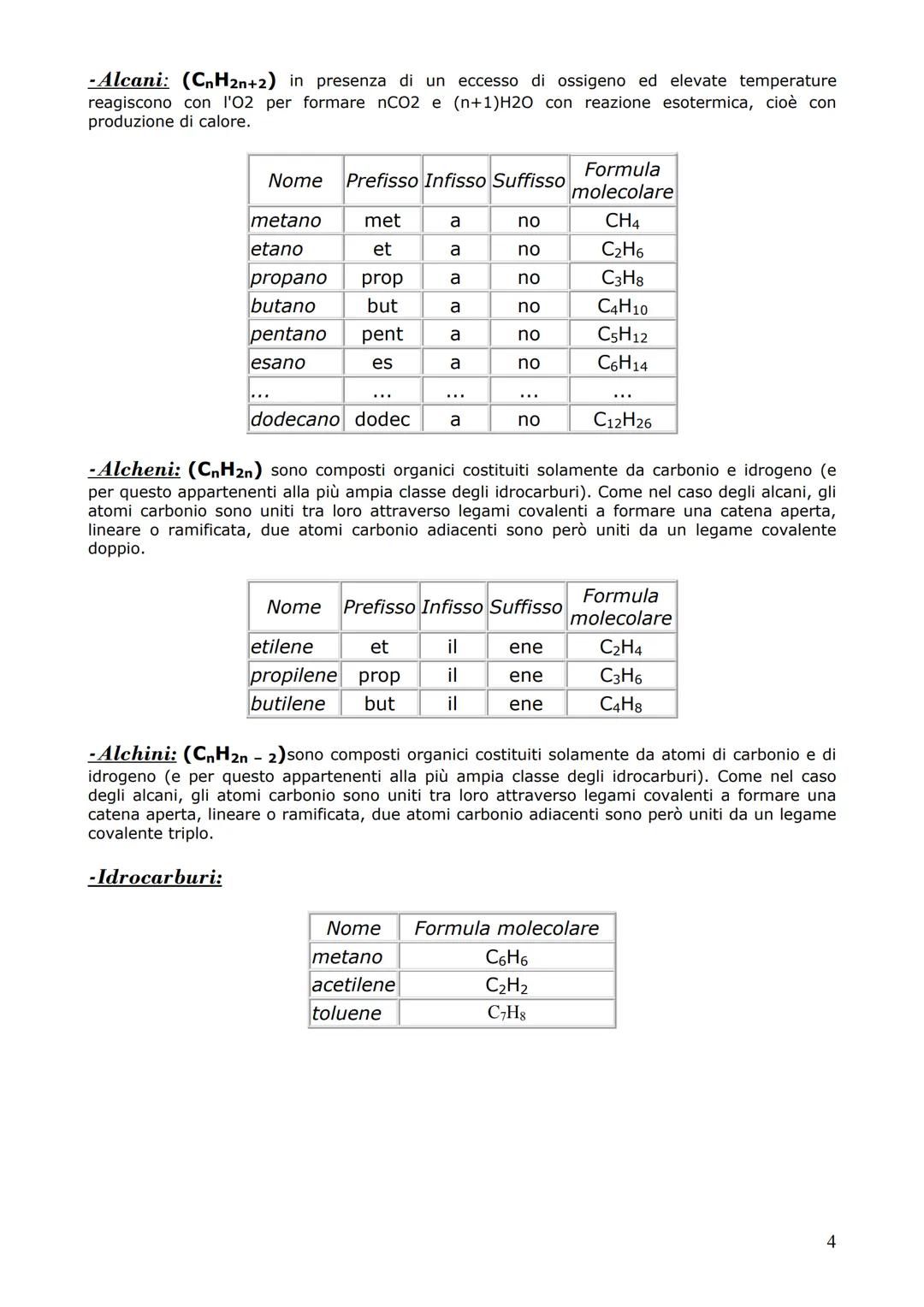 -Gas e Conversioni:
PV = nRT
[0,082 1.atm/ K-mole
R1,987 cal/ K.mole
8,314 J K mole
gr
PM
-Concentrazione:
moli=n=
Molalità→ m =
Molarità→→ 