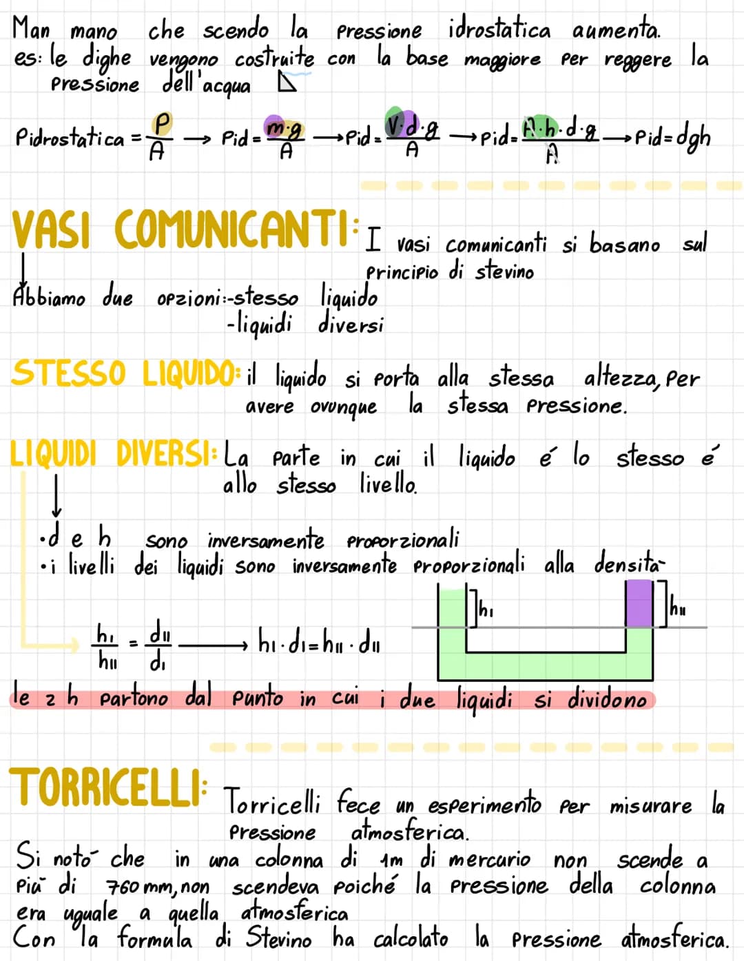 LIQUIDI
LIQUIDO
e
Volume forma si adattano
i liquidi non si comprimono ma
i
si
gas
FLUIDI I fluidi sono in equilibrio quando non fluiscono, 