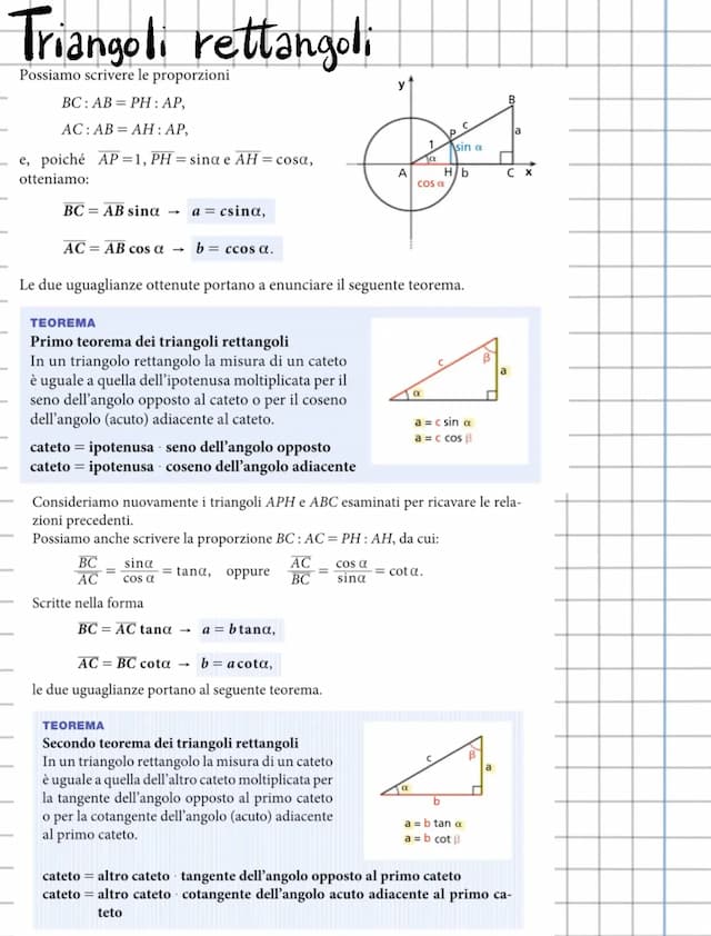 Know Trigonometria tutte le formule thumbnail