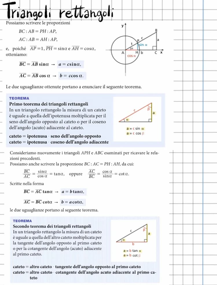 Know Trigonometria tutte le formule thumbnail