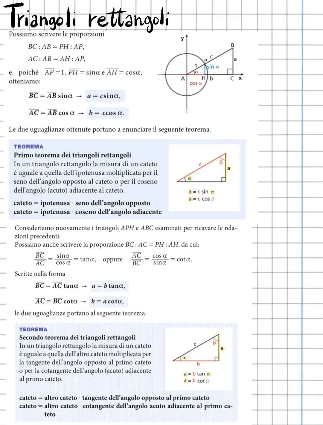 Trigonometria tutte le formule
