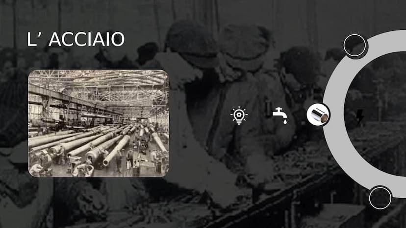 LA SECONDA
RIVOLUZIONE
ΝΕ
INDUSTRIALE
ANDA NEL 1870
Si diede inizio alla seconda rivoluzione
industriale, questa si sviluppa grazie al petro