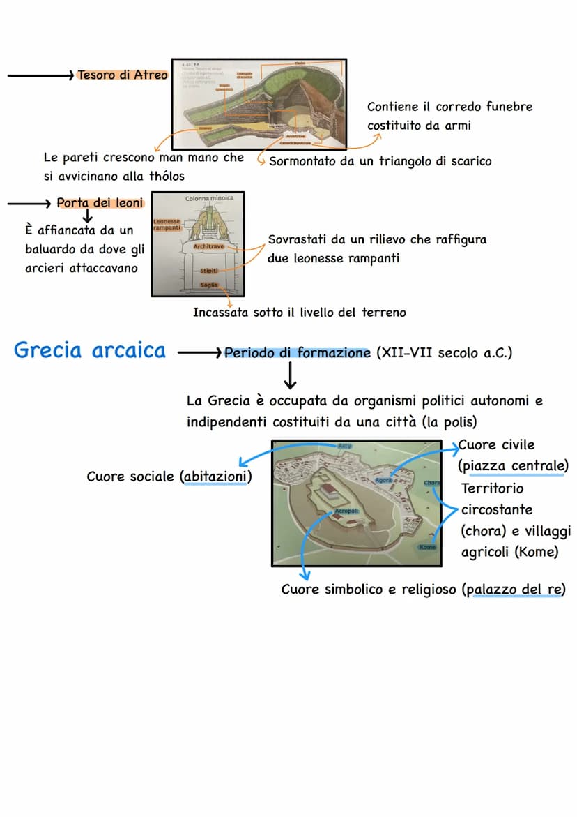 Cretesi e città-palazzo
↓
4 periodi
Nel 3000 a.C.
Prepalaziale (3000-2000 a.C.): costruzione di insediamenti per gestione di
entità terriere