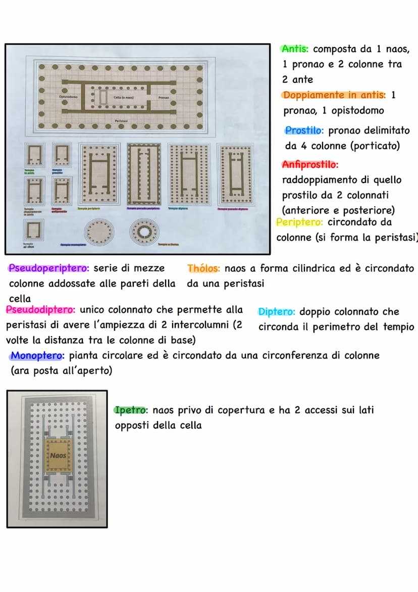 Cretesi e città-palazzo
↓
4 periodi
Nel 3000 a.C.
Prepalaziale (3000-2000 a.C.): costruzione di insediamenti per gestione di
entità terriere