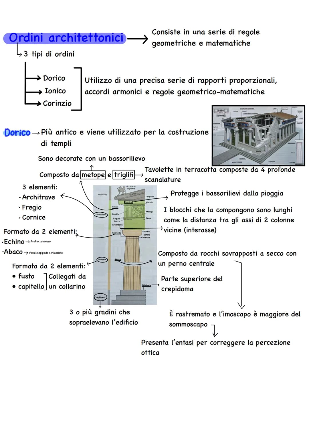 Cretesi e città-palazzo
↓
4 periodi
Nel 3000 a.C.
Prepalaziale (3000-2000 a.C.): costruzione di insediamenti per gestione di
entità terriere