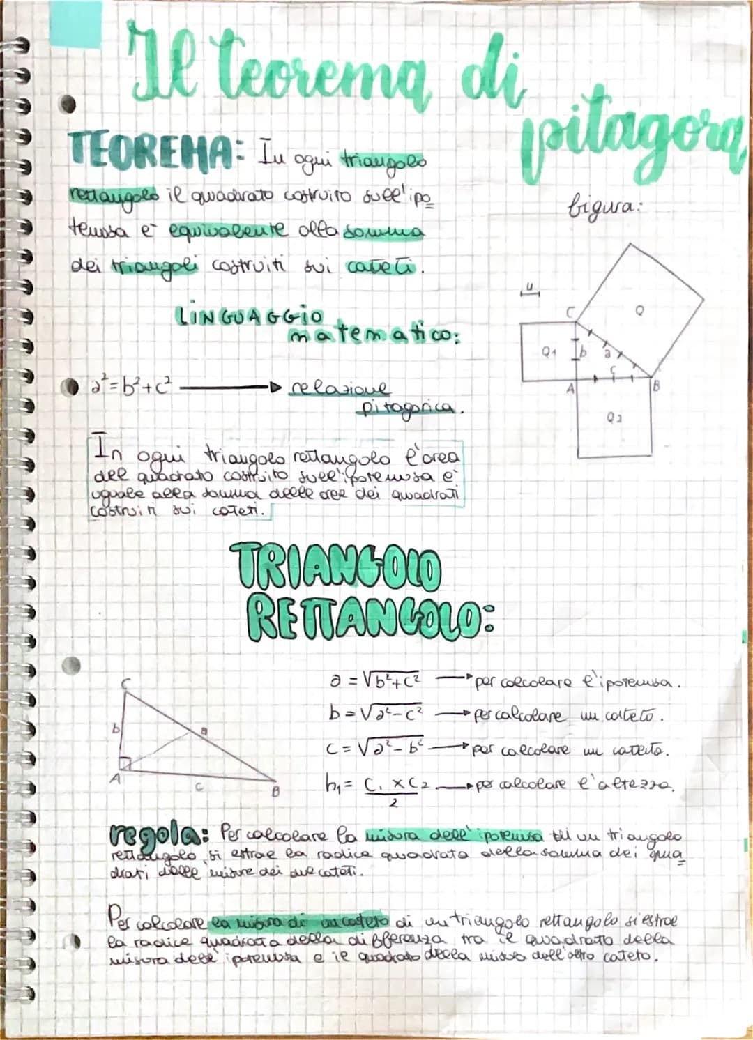 TEOREMA: In agui triangolo
rettangolo il quadrato costruito sueel ipo
tensa e equivalente alla somma
dei triangoli costruiti sui cateti.
LIN