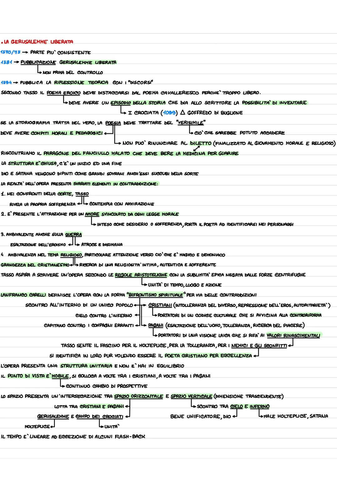 - TORQUATO TASSO

1544 NASCE A SORRENTO

ALL'ETA DI 10 ANNI, SEGUE IL PADRE IN ESILIO PER L'ITALIA

STUDIA DIRITTO E FILOSOFIA

1565 VA A FE
