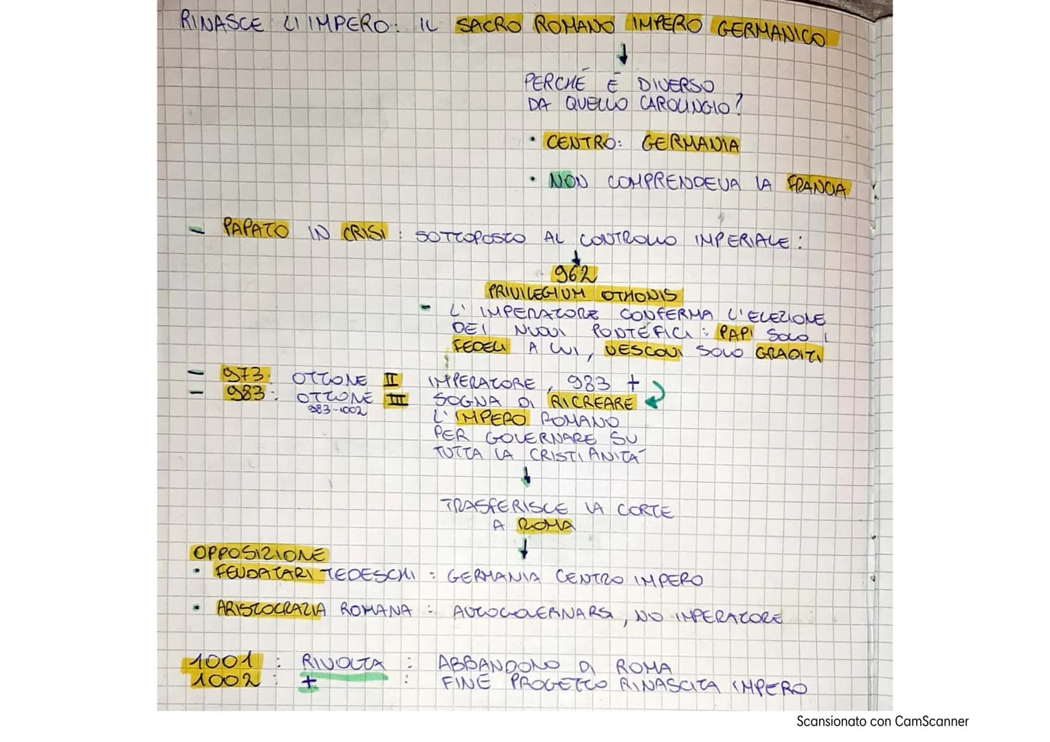 0
Secarlo
ESPANSIONE FRANCHI:
"1
GRANDE
• RIPUDIA A MOGUE PROVOCA UNA GUERRA: 774 CON
1 CONGOBARD
O EST:
OSUD OUEST:
NORD-SASSONI E FRISONI 