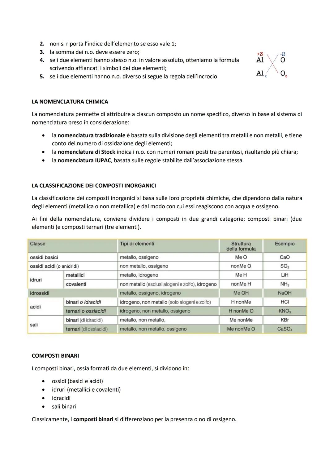# CLASSIFICAZIONE E NOMENCLATURA DEI COMPOSTI

I NOMI DELLE SOSTANZE

Le sostanze di cui disponiamo sono moltissime; per questo occorrono de