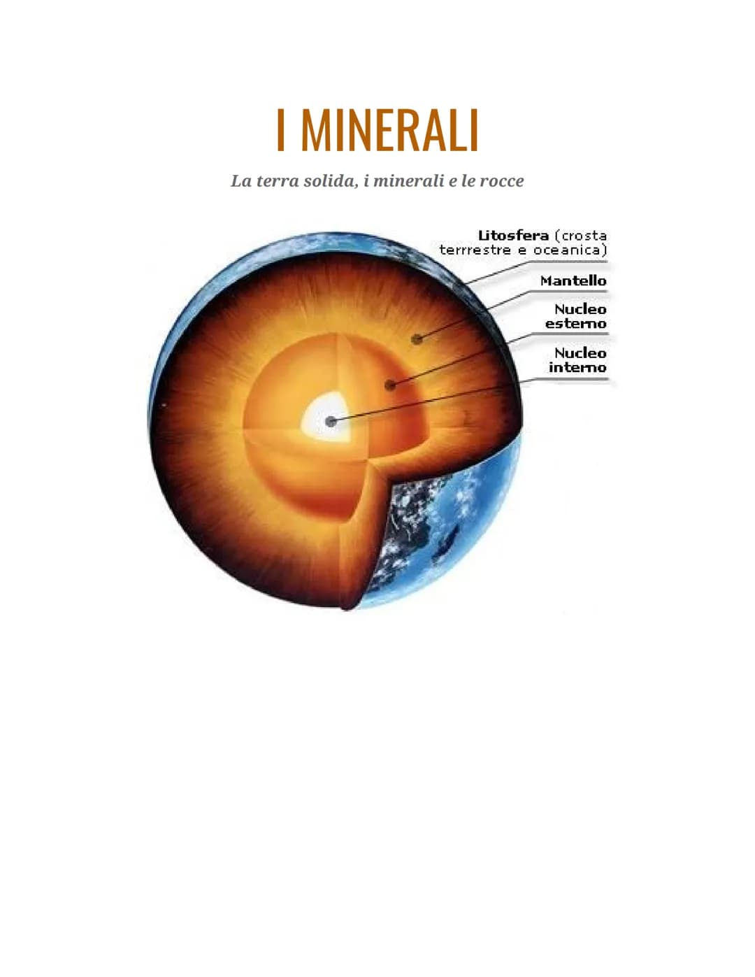 I MINERALI
La terra solida, i minerali e le rocce
Litosfera (crosta
terrrestre e oceanica)
Mantello
Nucleo
esterno
Nucleo
interno LA TERRA S