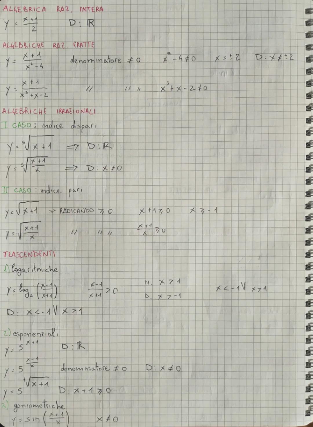 Funcion
= 1) Classificatione
2) Dominio
(3) Segno (parita / disparita)
eq. diseq.
Asintot
Rimite
5 Hax/min
funzion
->
DEF
legg, matematiche 