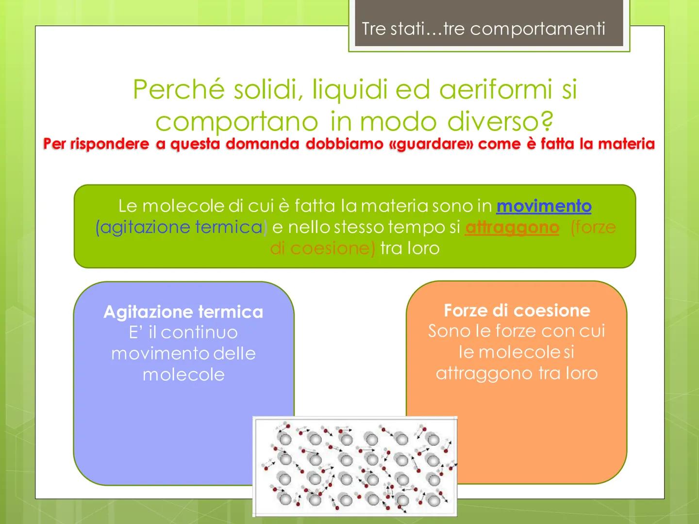 Stati di
aggregazione
della materia Cos'è lo stato di aggregazione?
Cos'è lo stato di aggregazione?
o E' il modo o meglio l'aspetto con cui 