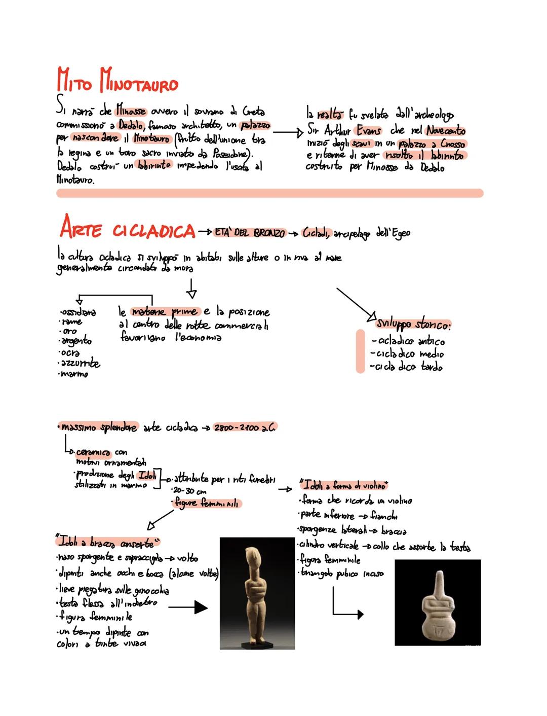 CRETA
RETA E
I millennio a. C.
sull'isola di Creta
si sviluppo una civiltà
con un'mtensa vita
economica e culturale.
Creta aveva una posizio