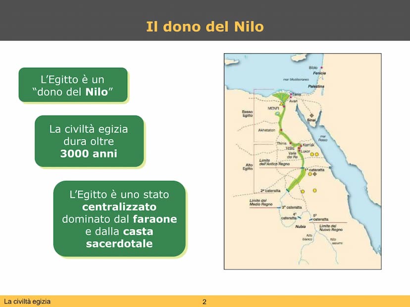 La civiltà egizia L'Egitto è un
"dono del Nilo"
La civiltà egizia
dura oltre
3000 anni
La civiltà egizia
Il dono del Nilo
L'Egitto è uno sta