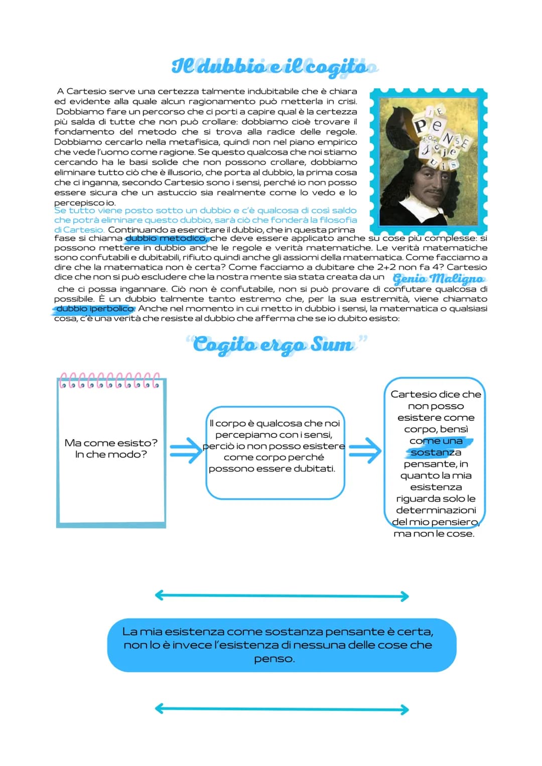 Cartesio inizia a girare per l'Europa con lo scopo di frequentare salotti filosofici per discutere del
metodo giusto per la ricerca filosofi