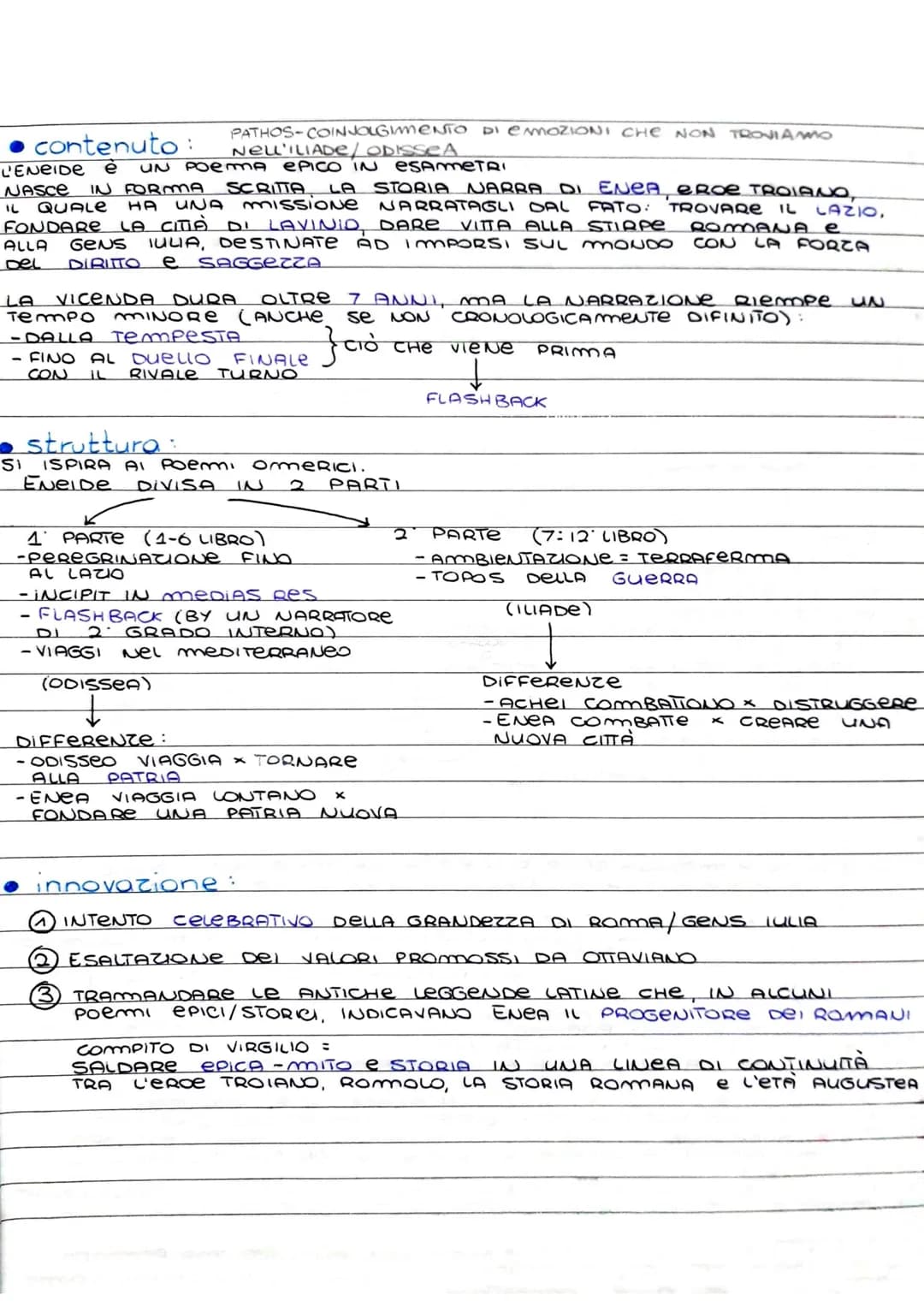 personaggi
ENEA:
-FIGLIO DI VENERE + ANCHISE
- eRoe CARO AGLI Del
VIRTÙ DELLA ROMANIA:
CORAGGIO- LEALTA-GIUSTIZIA
CLEMENZA - MATURITÀ
DEVOTI