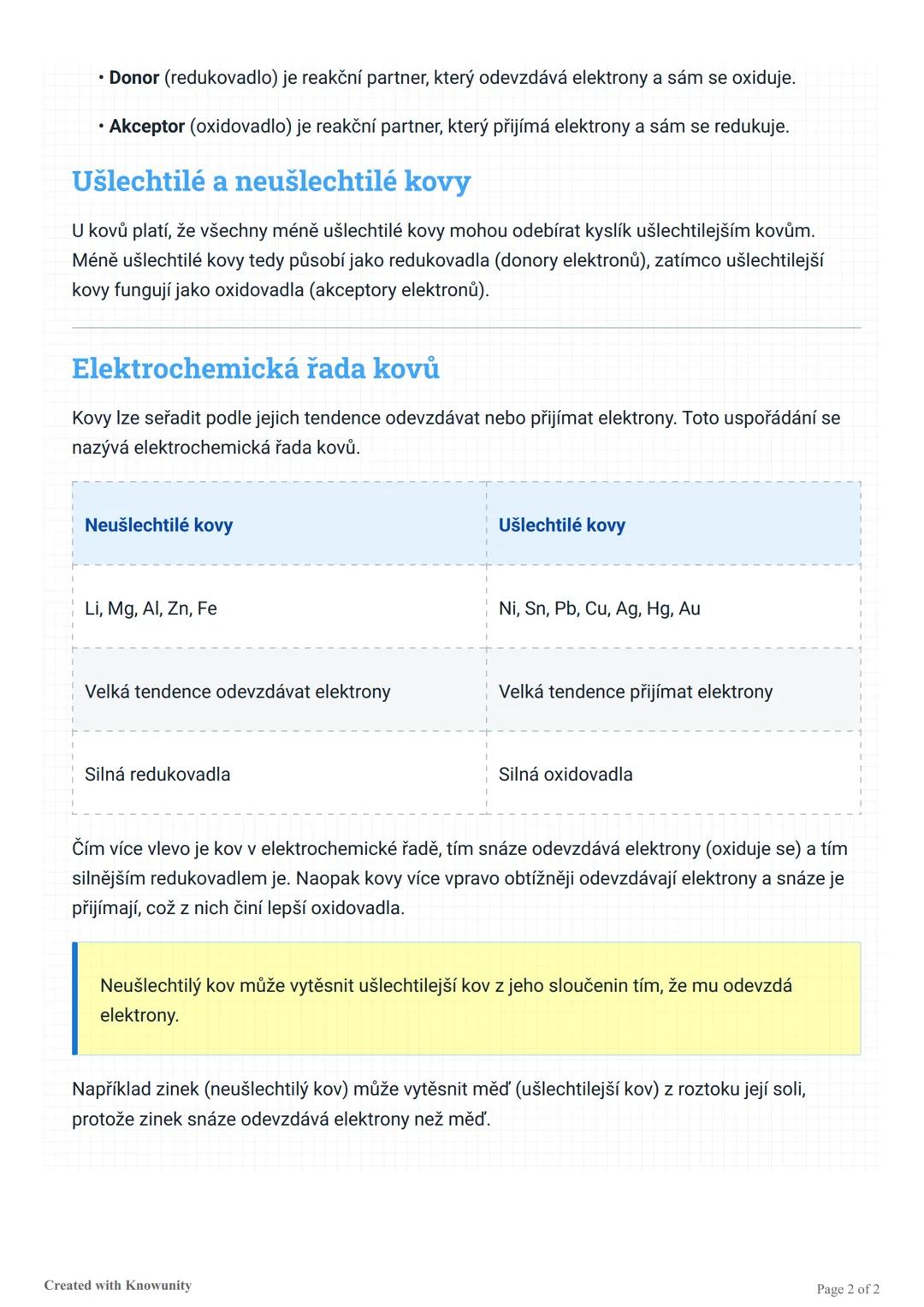 Redoxní reakce
Vysvětlení principů redoxních reakcí, včetně oxidace, redukce a donor-akceptorového principu.
Redoxní reakce
Redoxní reakce j