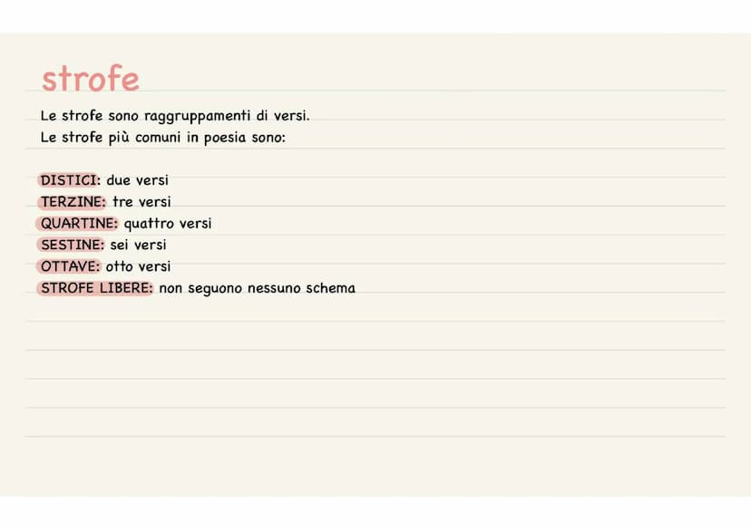 POESIA
il testo poetico si differenza dalla prosa per la forma grafica, questo infatti é scritto in versi.
versi
Il verso é l'insieme delle 