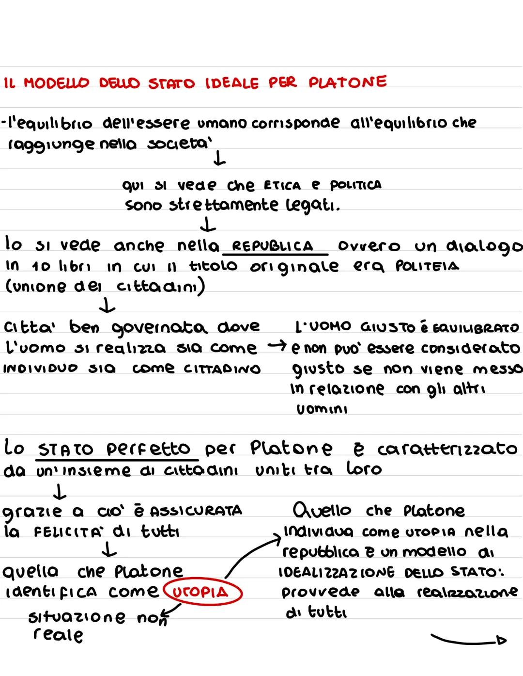 N1-la teoria delle idee
Platone si chiede.
COSA SIA IL BENE
YCOSA SONO I VALORI ASSOLUTI
IN CHE MODO POSSIAMO CONOSCERLI
In primo luogo Plat