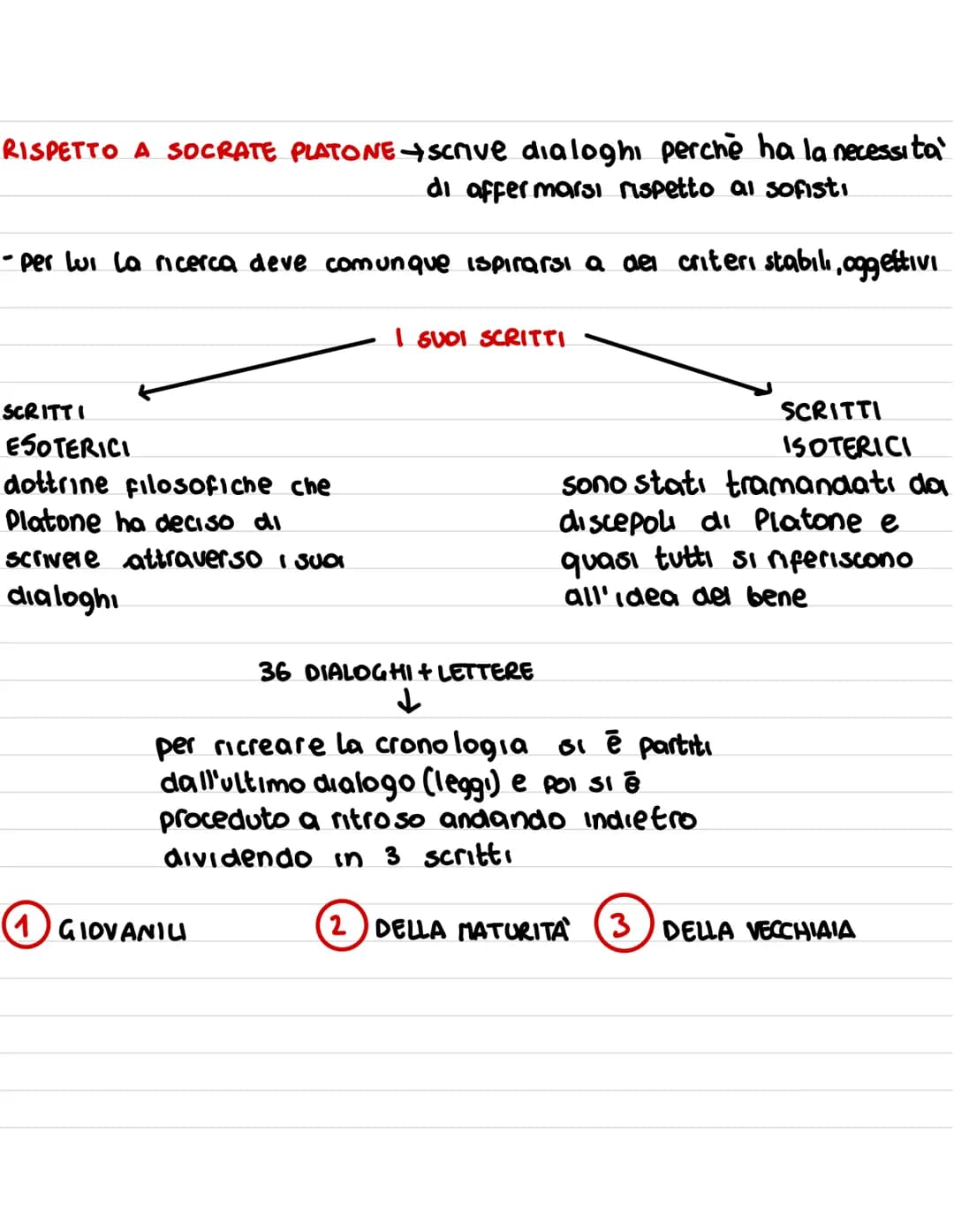 N1-la teoria delle idee
Platone si chiede.
COSA SIA IL BENE
YCOSA SONO I VALORI ASSOLUTI
IN CHE MODO POSSIAMO CONOSCERLI
In primo luogo Plat