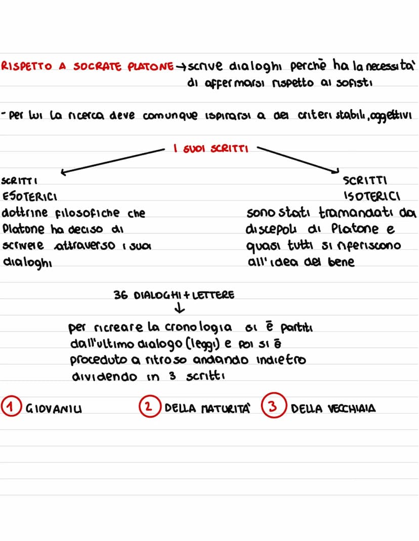 N1-la teoria delle idee
Platone si chiede.
COSA SIA IL BENE
YCOSA SONO I VALORI ASSOLUTI
IN CHE MODO POSSIAMO CONOSCERLI
In primo luogo Plat
