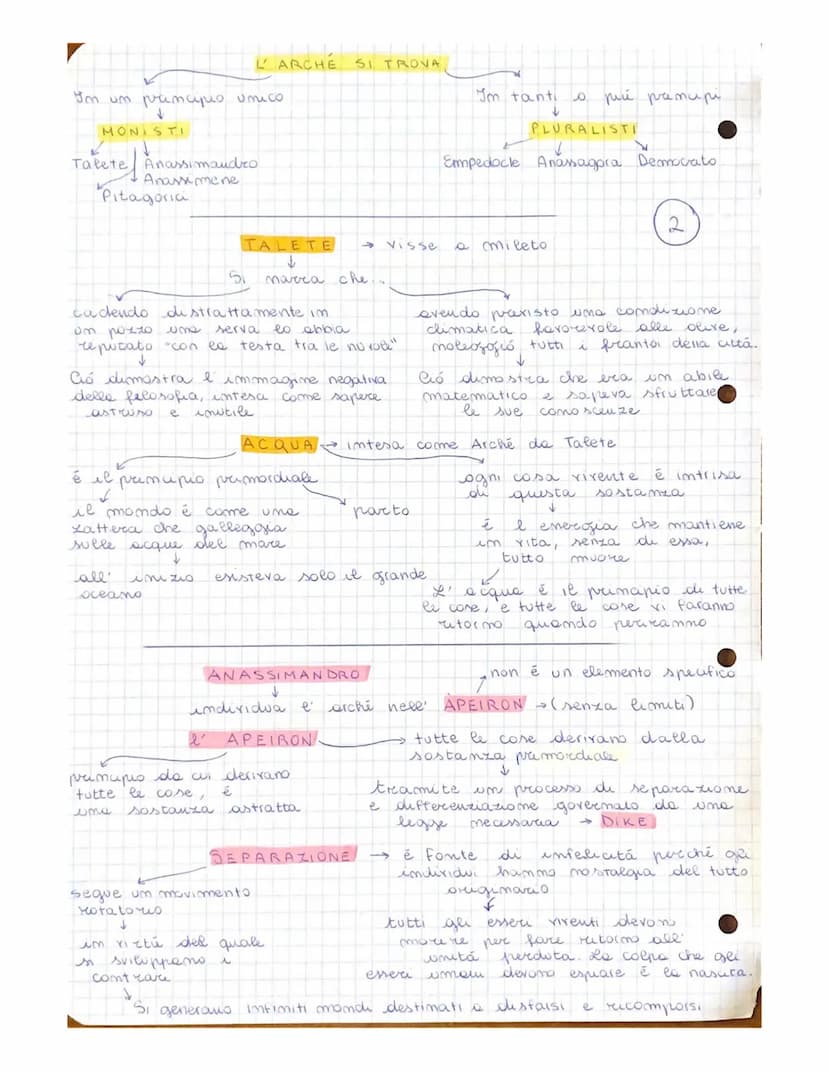 
<p>La parola "filosofia" ha origine letteralmente dall'amore per la scienza, così come indicato da Philém e Sophia. È difficile dare un sig