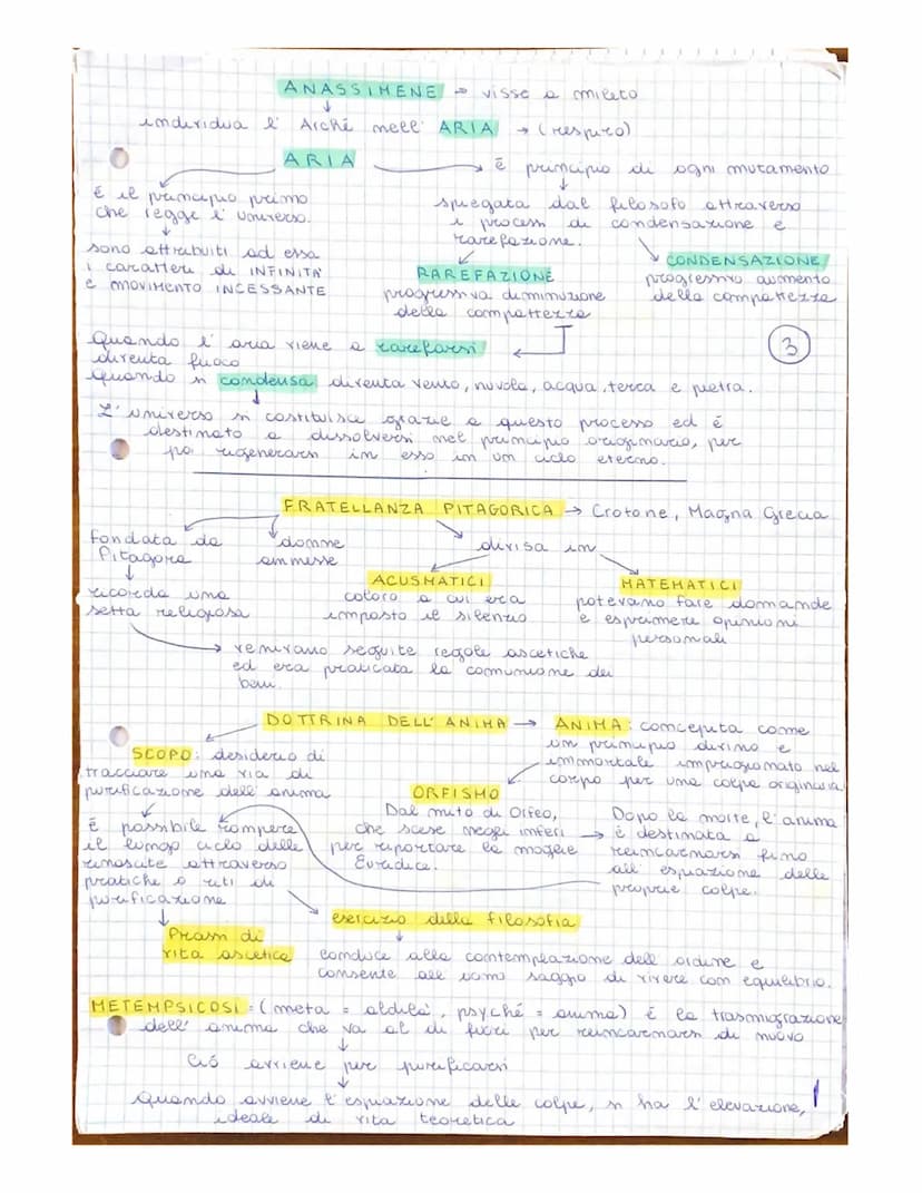 
<p>La parola "filosofia" ha origine letteralmente dall'amore per la scienza, così come indicato da Philém e Sophia. È difficile dare un sig