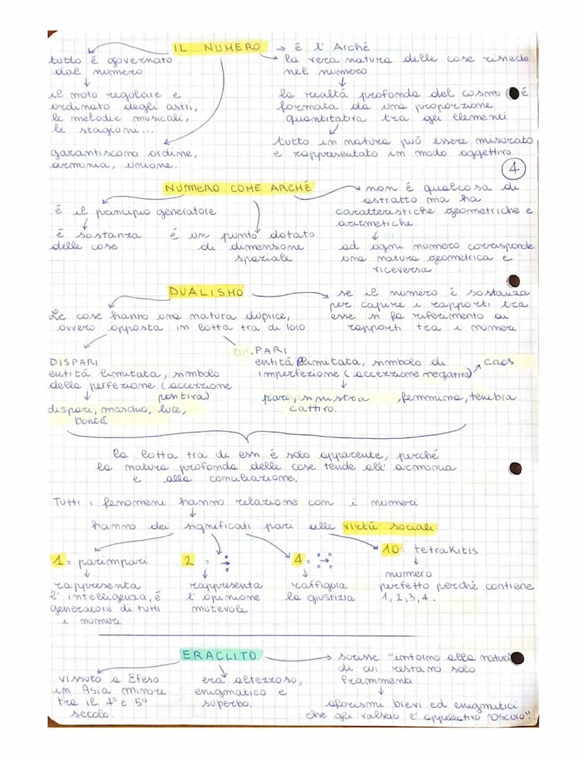 
<p>La parola "filosofia" ha origine letteralmente dall'amore per la scienza, così come indicato da Philém e Sophia. È difficile dare un sig